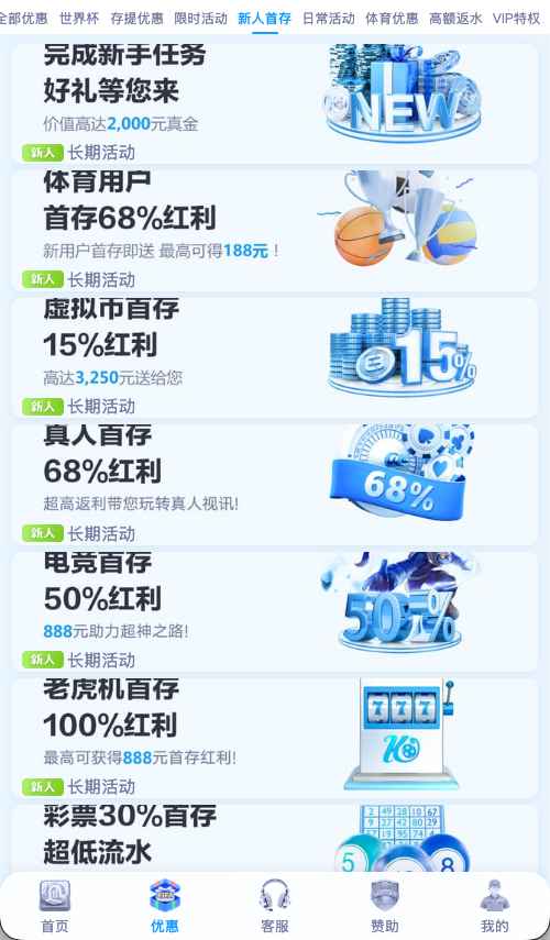 开云体育新人优惠活动示意